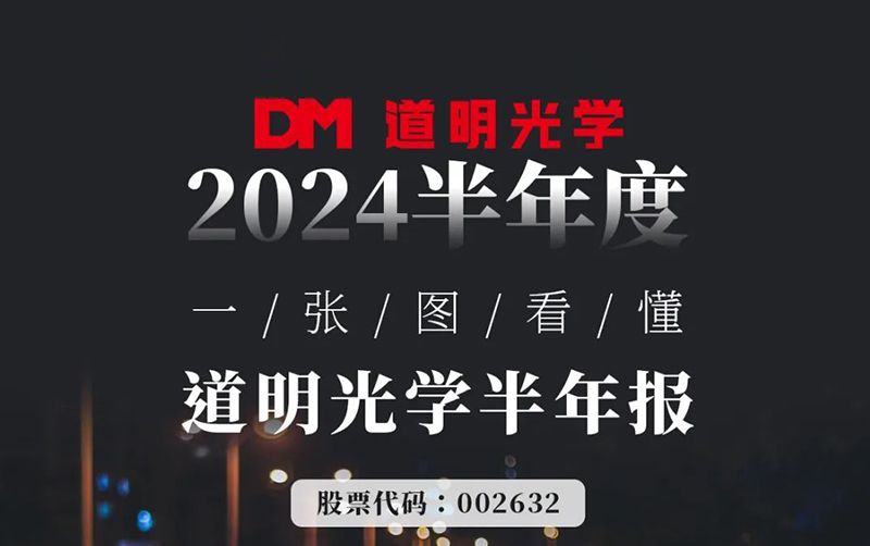 2024半年度丨一张图看懂必一运动光学半年报