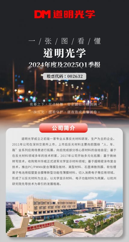 一张图看懂丨必一运动光学2024年度及2025Q1季报