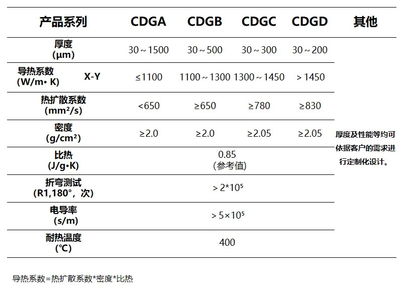 必一运动「CHINA」官方网站 - 快乐运动,运动点燃生涯