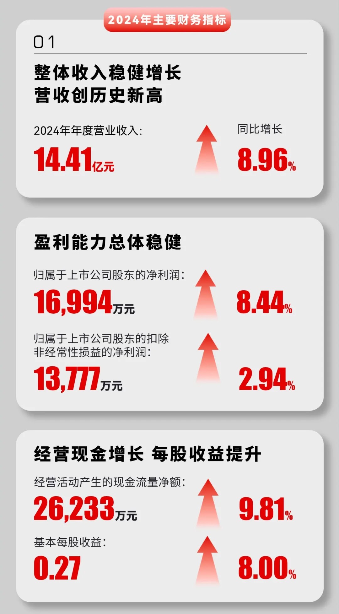 必一运动「CHINA」官方网站 - 快乐运动,运动点燃生涯