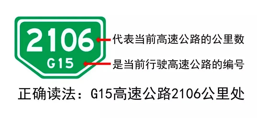 标记牌2