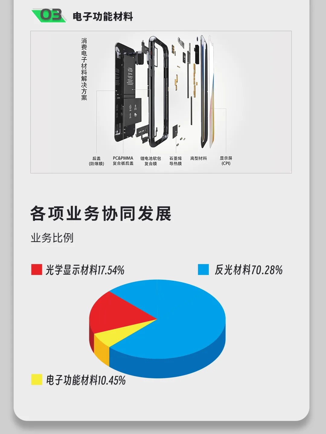 必一运动「CHINA」官方网站 - 快乐运动,运动点燃生涯